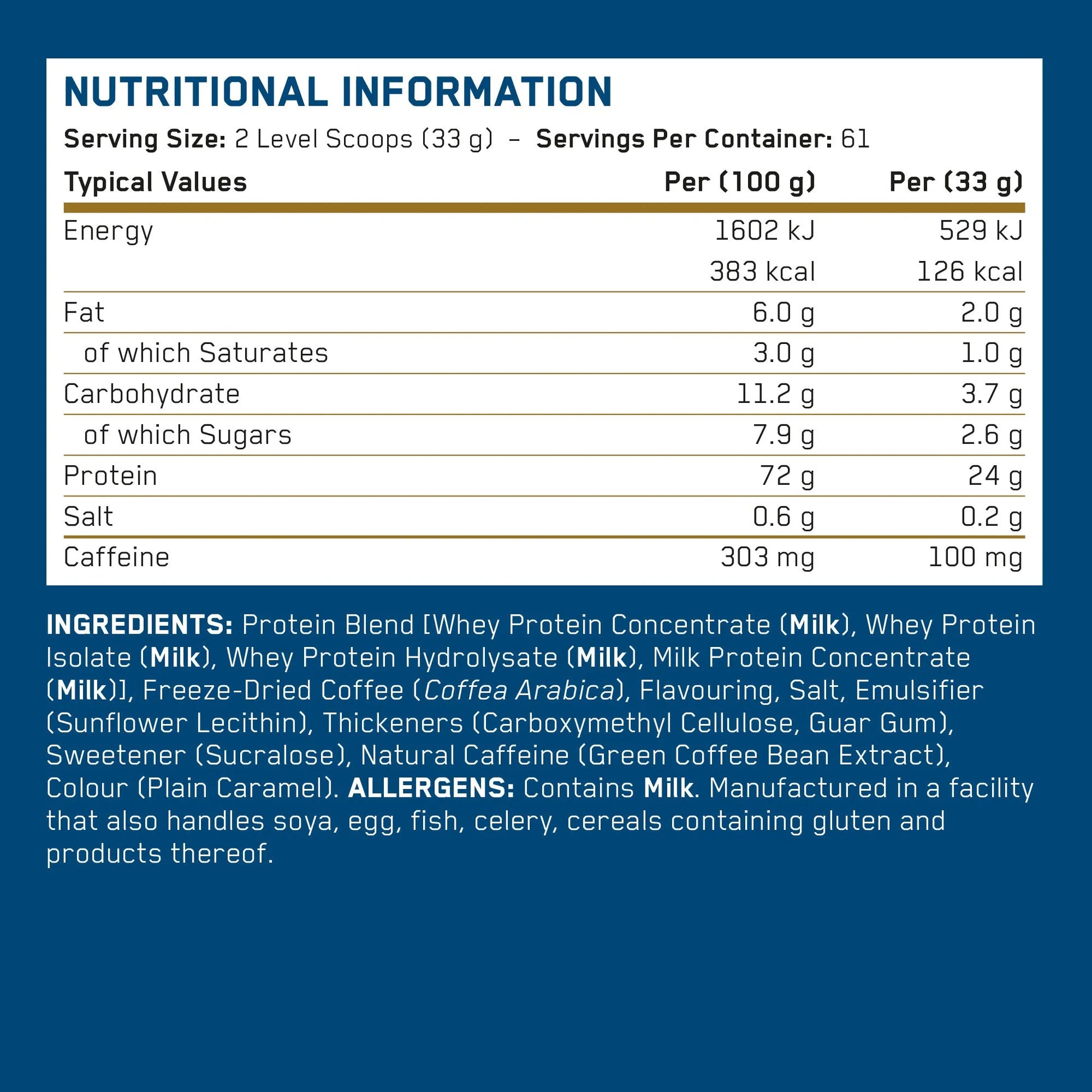 Critical Whey Protein