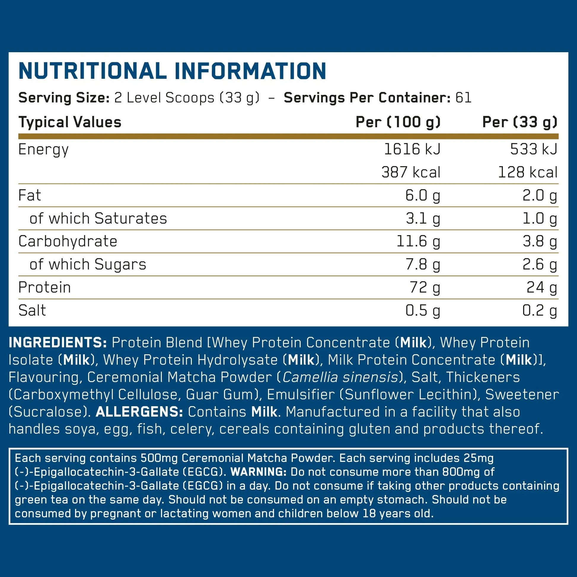 Critical Whey Protein