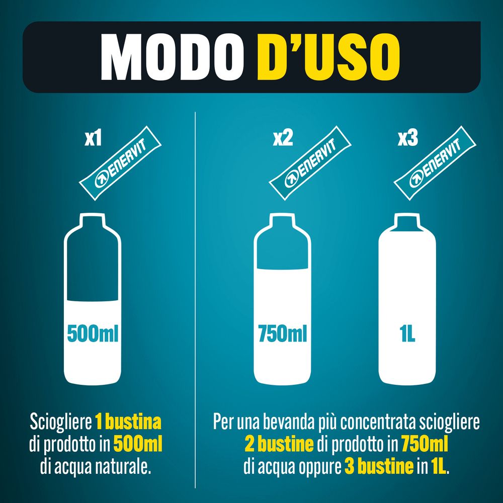 ENERVIT Pure-Pro Electrolytes Boost Bustine Gusto Limone