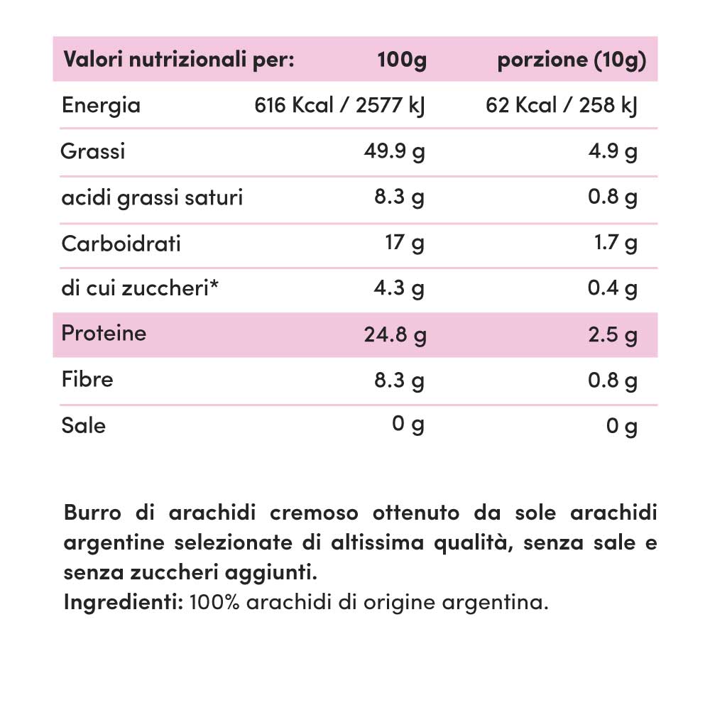 Crema di Arachidi 100% - 1kg