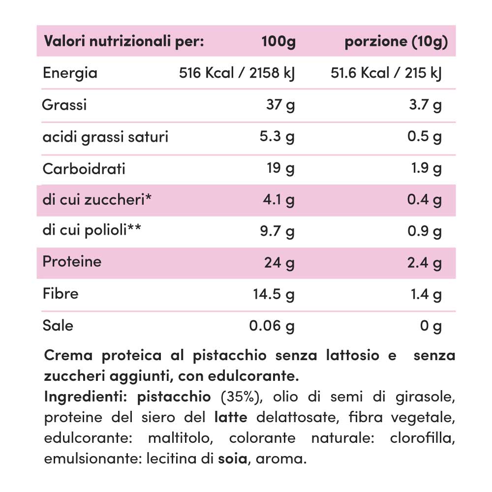 Crema proteica 35% Pistacchio Senza Lattosio