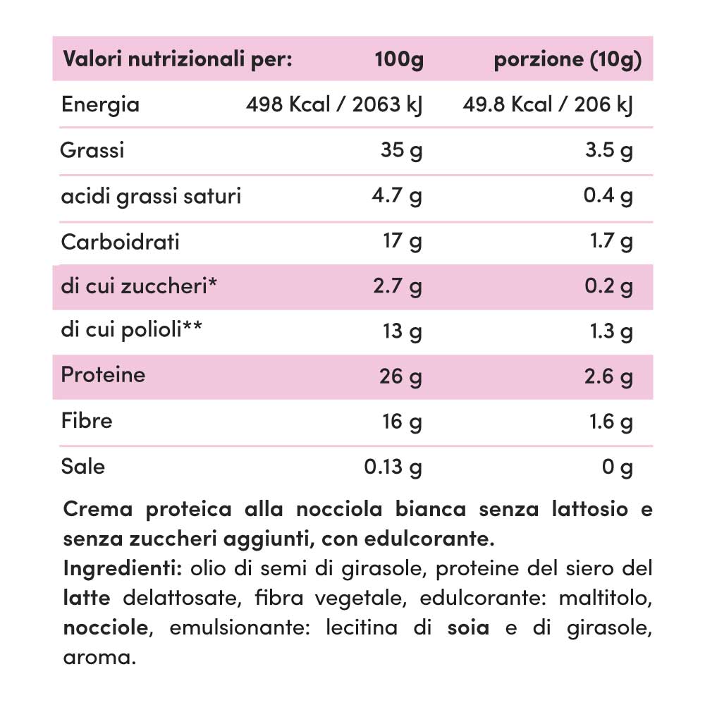 Crema proteica Nocciola Bianca Senza Lattosio